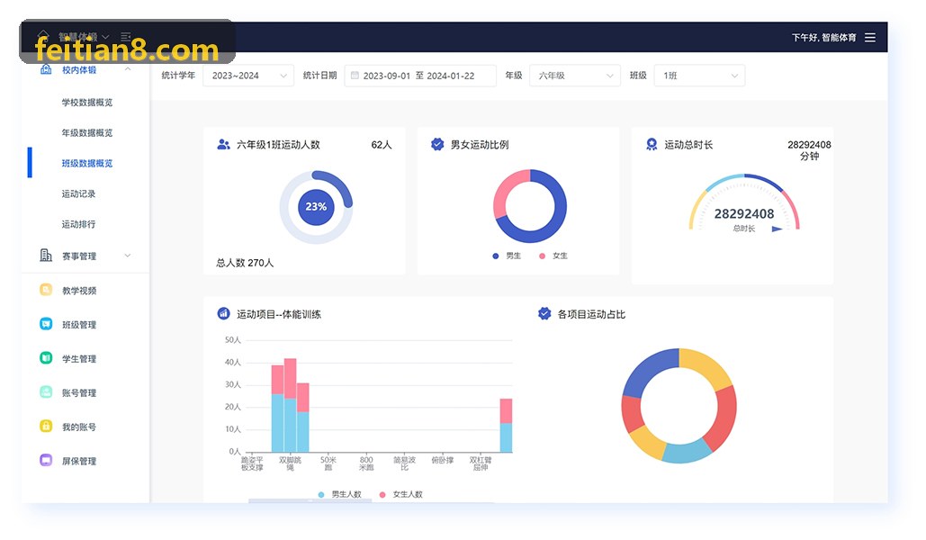 SUNCITYGROUP太阳软件全景赛事分析背景